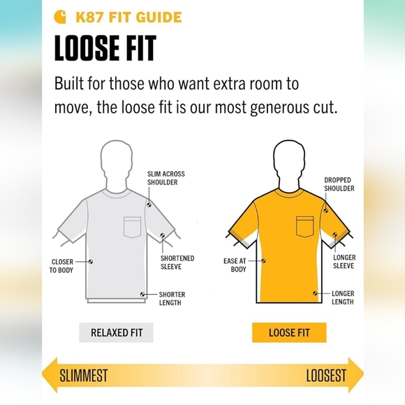 Carhartt Men's Black Pocket Loose Fit Heavy Weight Short Sleeve T-Shirt - Picture 6 of 8